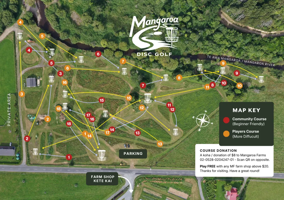 Mangaroa Farms Disc Golf course map — 18 holes along the Mangaroa River, with the Community Course in red and the Players Course in orange, parking and farm shop marked